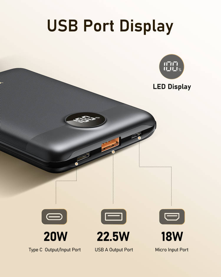 Mini Power Bank 10000mAh, piccolo caricabatterie portatile a ricarica rapida da 22,5 W con PD 3.0 e Qc 3.0, caricabatterie compatto sottile USB C, doppia uscita compatibile con, must have da viaggio 