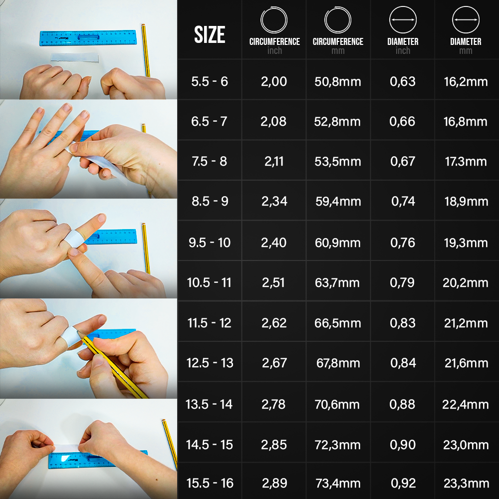 Size guide for choosing the correct silicone ring for your finger